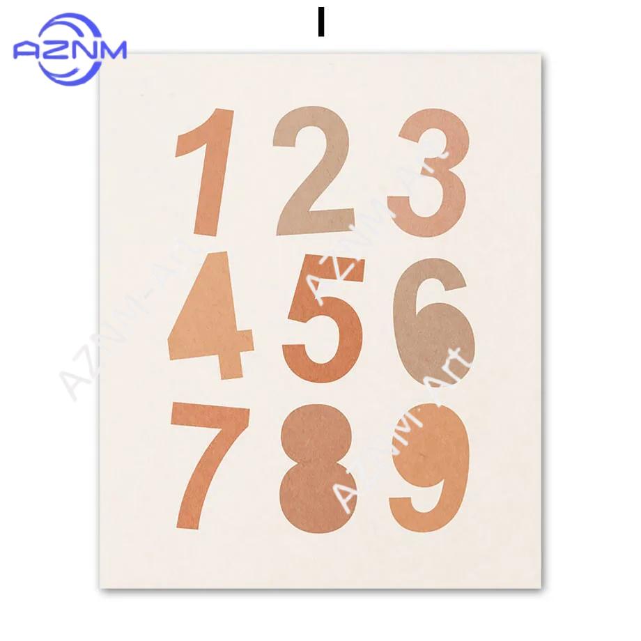 1 szt. Obraz na płótnie do pok – Baby Nursery Posters recenzja i cena