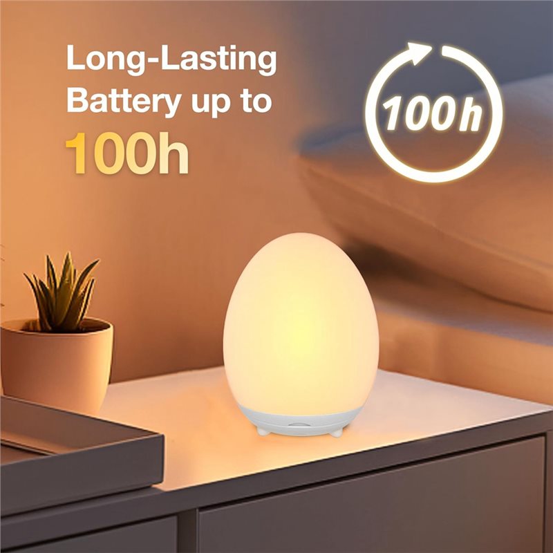 ABYN-Eye-Caring LED Lampka Noc – Baby Nursery Hours recenzja i cena